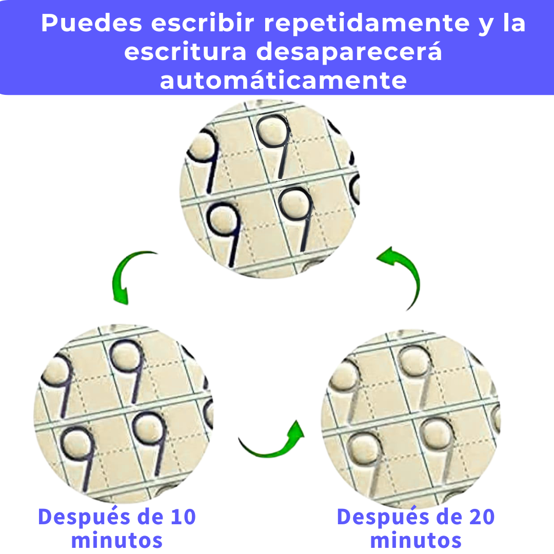 KIT EDUCATIVO MÁGICO™