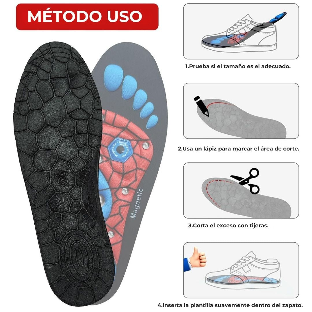 AcuStep™–Masaje y Estimulación en Cada Paso