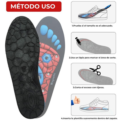 AcuStep™–Masaje y Estimulación en Cada Paso