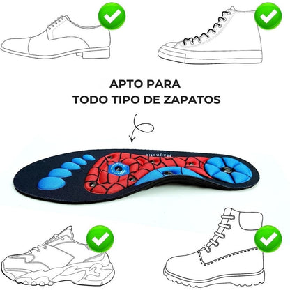 AcuStep™–Masaje y Estimulación en Cada Paso