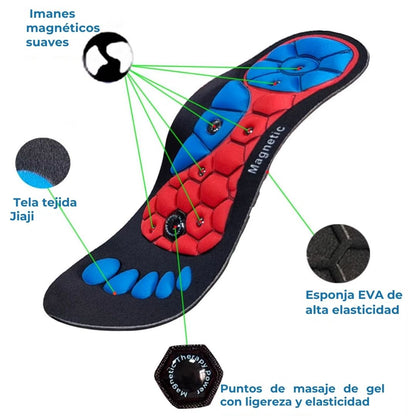 AcuStep™–Masaje y Estimulación en Cada Paso