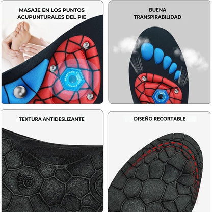 AcuStep™–Masaje y Estimulación en Cada Paso